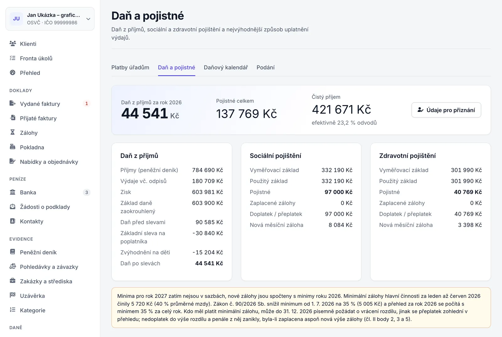 Stránka Daň a pojistné ukázkové OSVČ se souhrnem daně a pojistného a třemi panely výpočtu.