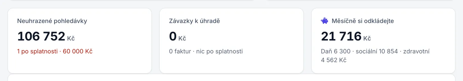 Řada ukazatelů ukázkové OSVČ s kartami Neuhrazené pohledávky, Závazky k úhradě a Měsíčně si odkládejte.
