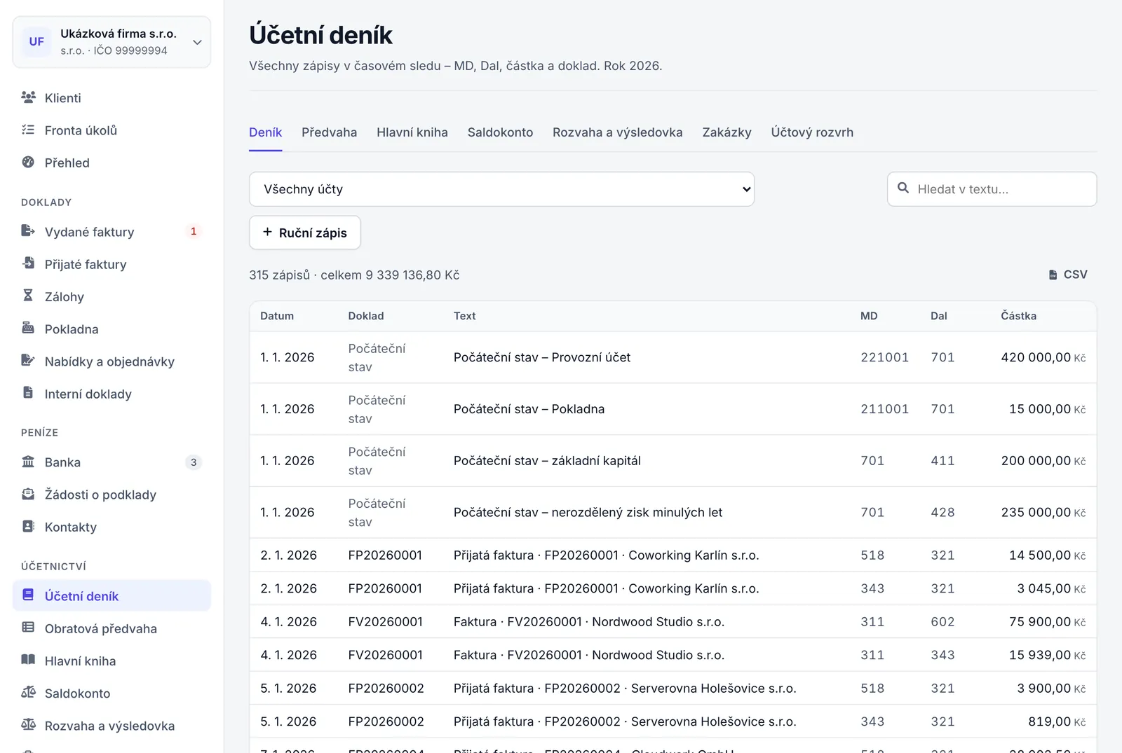 Stránka Účetní deník s filtrem účtů, hledáním, tlačítky Ruční zápis a CSV a tabulkou zápisů.
