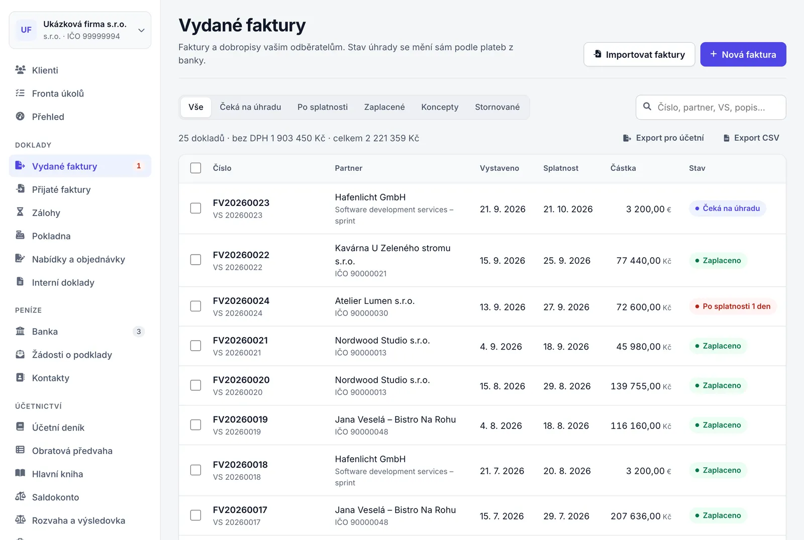 Seznam vydaných faktur se souhrnem, filtry stavů, hledáním a sloupcem Stav.